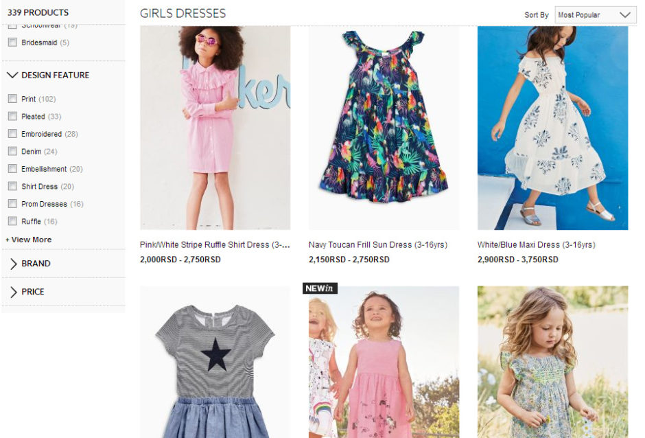 Katalog haljina za devojčice